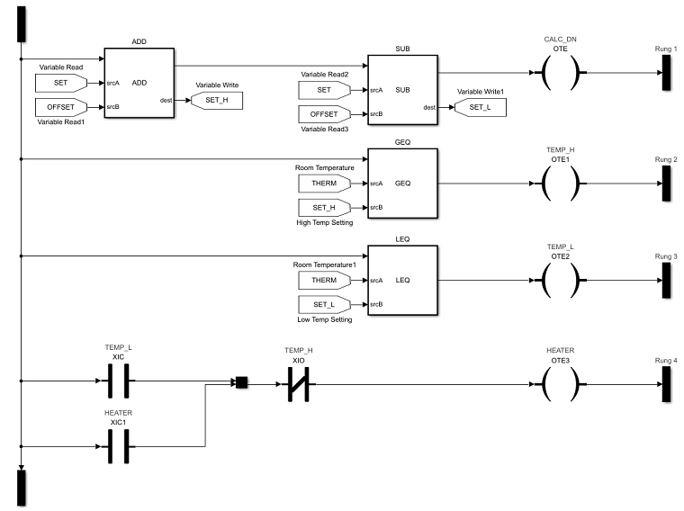 ladder_logic